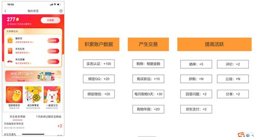 8000字干貨教你打造電商產(chǎn)品的用戶體系與生物質(zhì)能資源數(shù)據(jù)庫(kù)信息系統(tǒng)