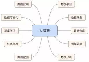 生物質(zhì)能資源數(shù)據(jù)庫(kù)信息系統(tǒng) 人大等32所高校新增專業(yè)引領(lǐng)新趨勢(shì)