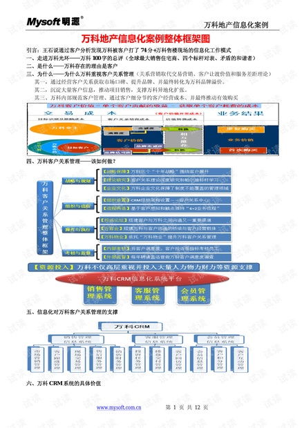 從萬科信息化到生物質(zhì)能數(shù)據(jù)庫 企業(yè)數(shù)字化轉(zhuǎn)型與專業(yè)信息系統(tǒng)構(gòu)建啟示